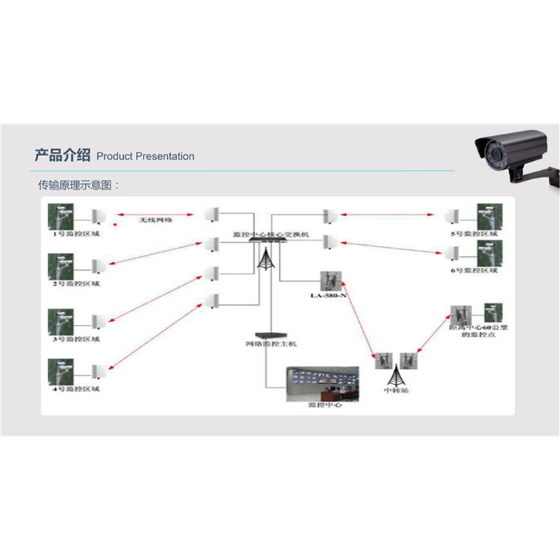 集成式附著升降腳手架PPT展示-25