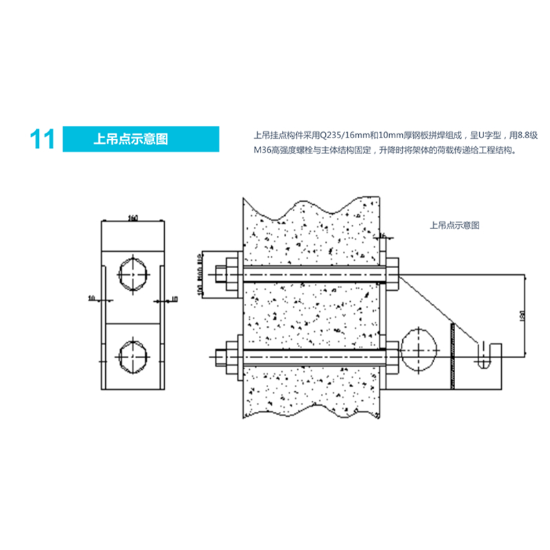 集成式附著升降腳手架PPT展示-20